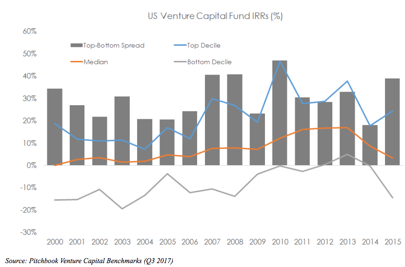 Chart 2.png