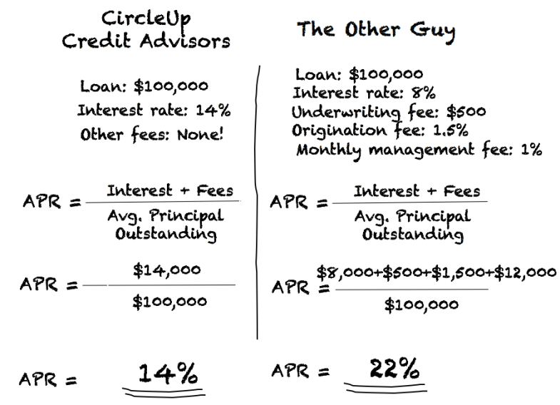 chart.png