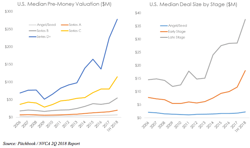 chart 4.png