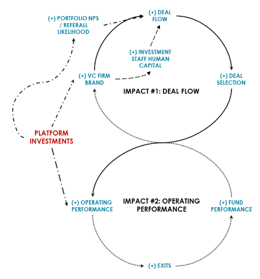 chart 5.png