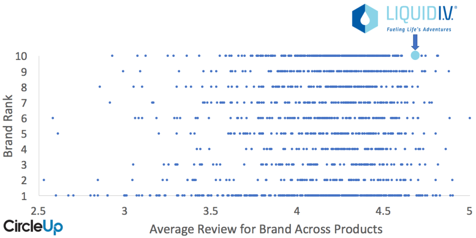 chart.png