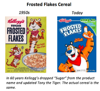 forsted flakes cereal